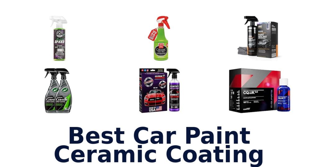 Best Car Paint Ceramic Coating